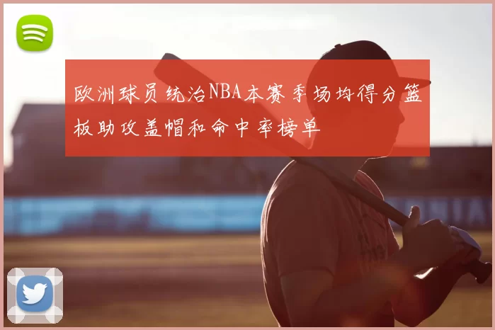 欧洲球员统治NBA本赛季场均得分篮板助攻盖帽和命中率榜单